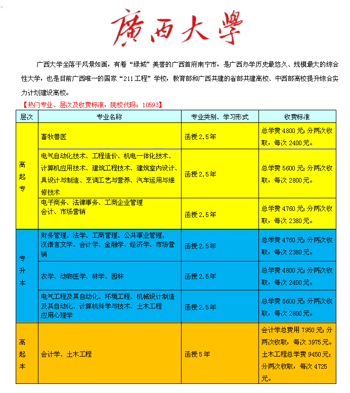 2019年人口计划_2019山西三支一扶计划人员每月生活补贴提高35