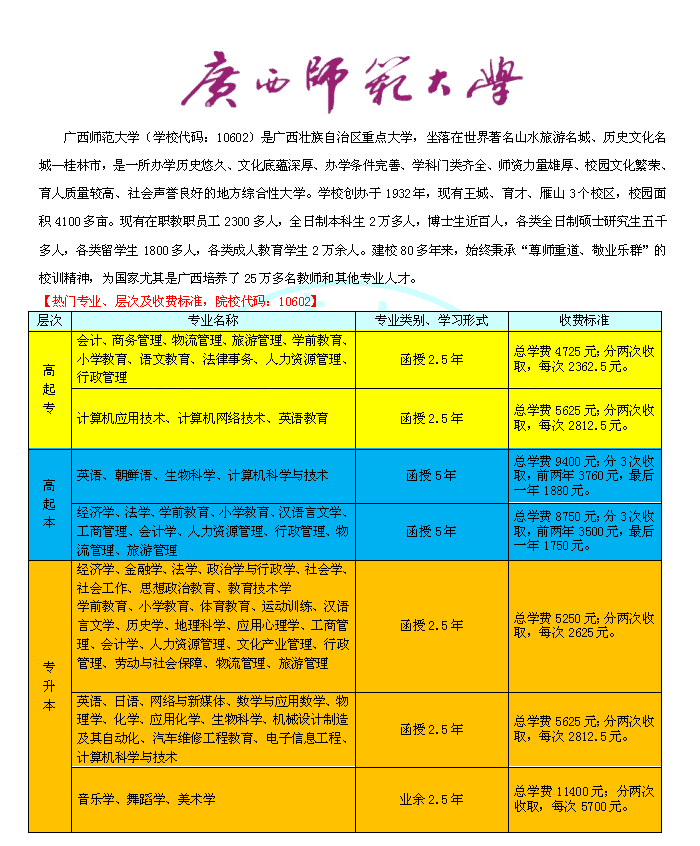 2019年人口计划_2019山西三支一扶计划人员每月生活补贴提高35