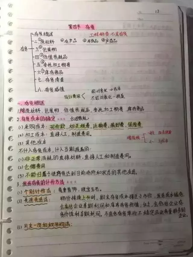 
会计帮：最后5天！超全版女学霸的初级会计笔记，看着真爽极了！


