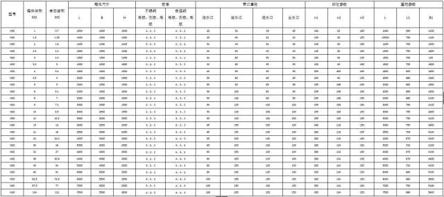 什么叫做全尺寸检验 3da139f3b1a44f8ea2cdb9b666487f2d.jpeg