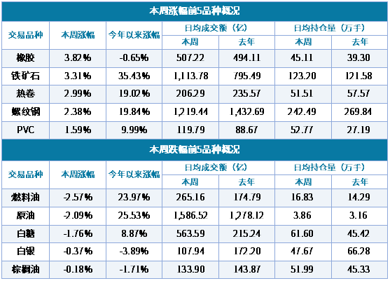 2019年4月经济_...将进一步回升 2019年4月宏观经济数据预测