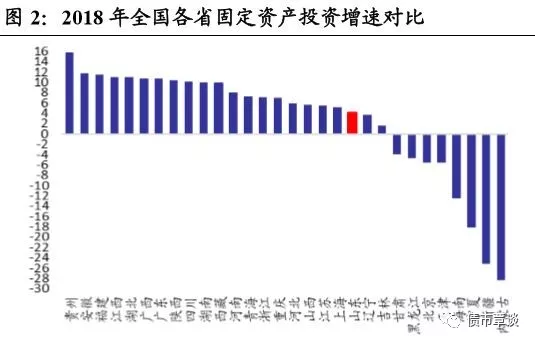 临沂gdp5000_临沂大学(3)