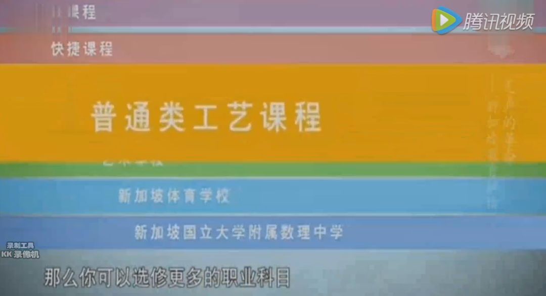 “小学毕业,我就要去做技工”:看完新加坡教育,再不说自己孩子苦了……
“小学毕业,我就要去做技工”:看完新加坡教育,再不说自己孩子苦了……