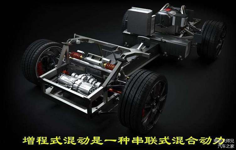 未来电动汽车电机 4a34ff6a424043c8a306fe450a478005.jpeg
