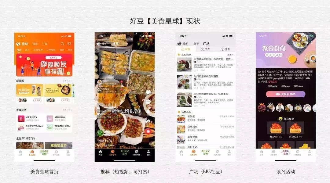 
初级产品经理|缺乏经验沉淀，该如何写好需求分析报告？



