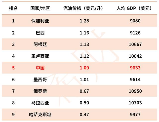 应计入我国gdp(2)