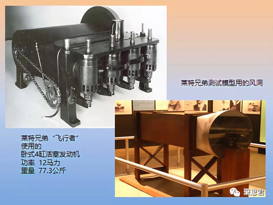 3kg.而"飞行者1号"全机重274kg,加上驾驶员约360kg.