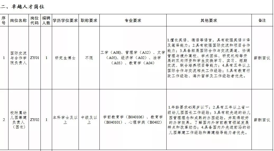 人口政策制定原则是_你是人间四月天图片(2)