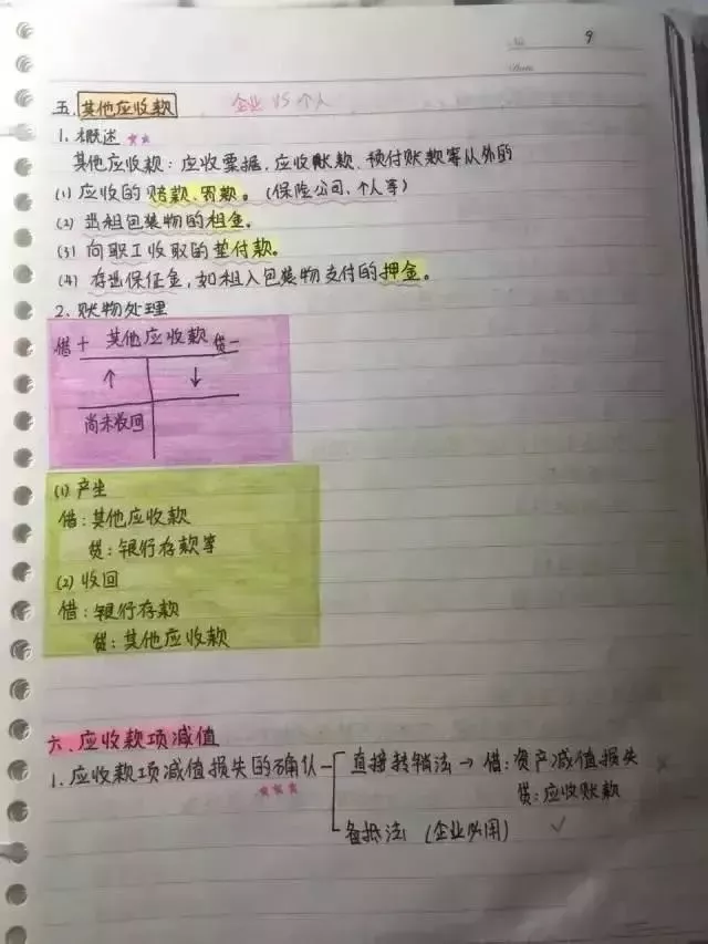 
会计帮：最后5天！超全版女学霸的初级会计笔记，看着真爽极了！


