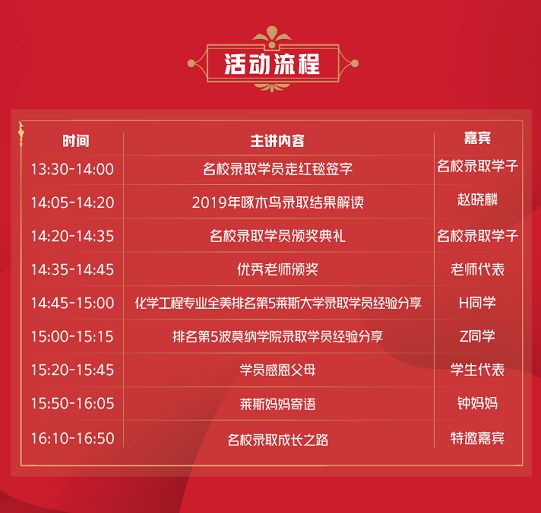 CS专业哪家强,美国留学找……?
CS专业哪家强,美国留学找……?
