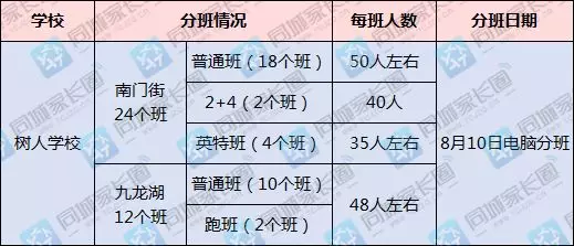 树人最新回应来了!
树人最新回应来了!