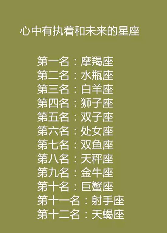 星座排名第一的是_十二星座排名(3)