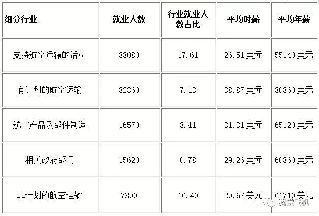 人口统计细分_市场细分图