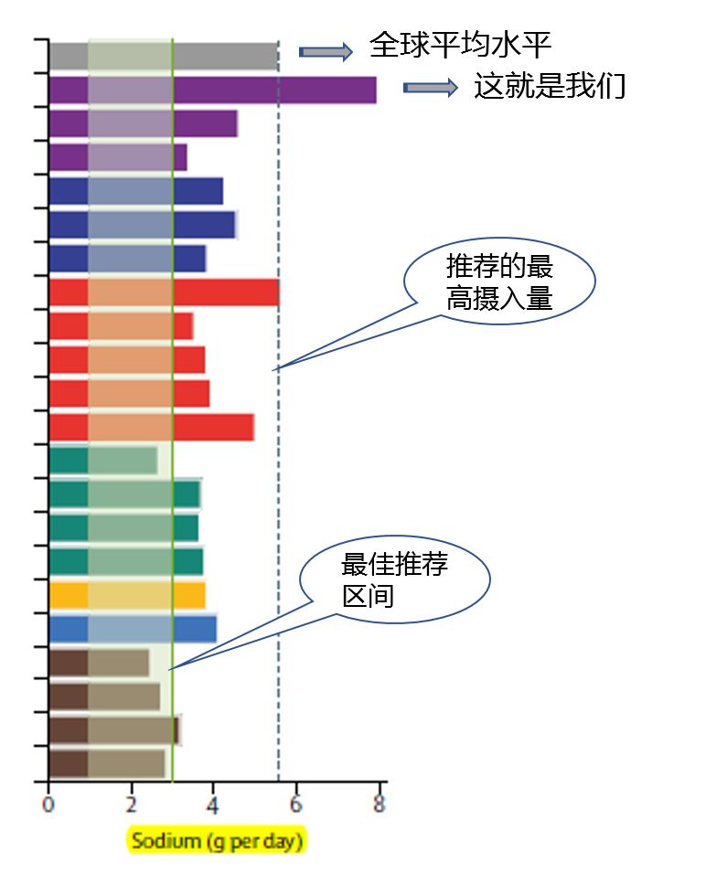 人口死亡率高的标准_中国人口死亡率曲线图