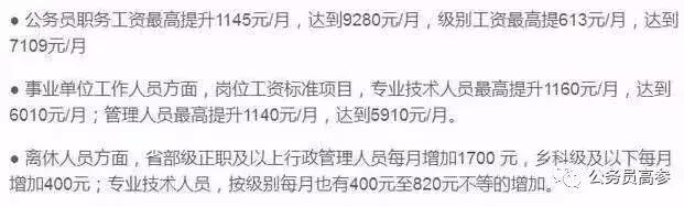 6月起,机关工作人员,由每月585~7835元提高到每月640~9280元!
6月起,机关工作人员,由每月585~7835元提高到每月640~9280元!