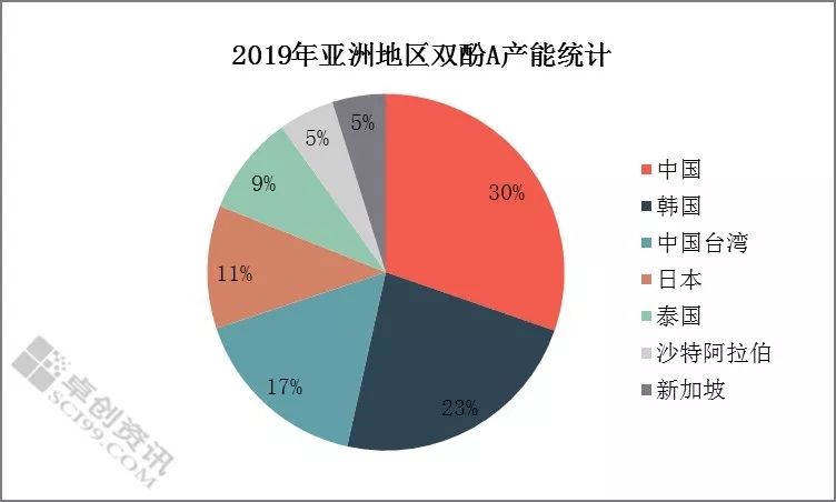 exo带动韩国gdp_撑不住了,韩国加息了 中国跟还是不跟(2)