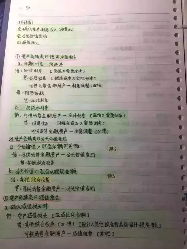 
会计帮：最后5天！超全版女学霸的初级会计笔记，看着真爽极了！


