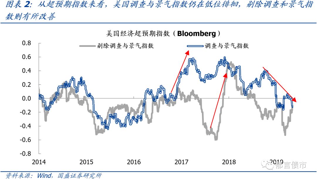 意大利gdp怎么样_深度解读 意大利经济怎么了(2)