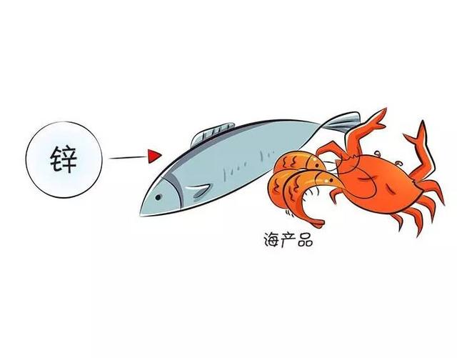                     原创            妈妈，为什么每天我一睡下，睡衣枕巾全湿了？