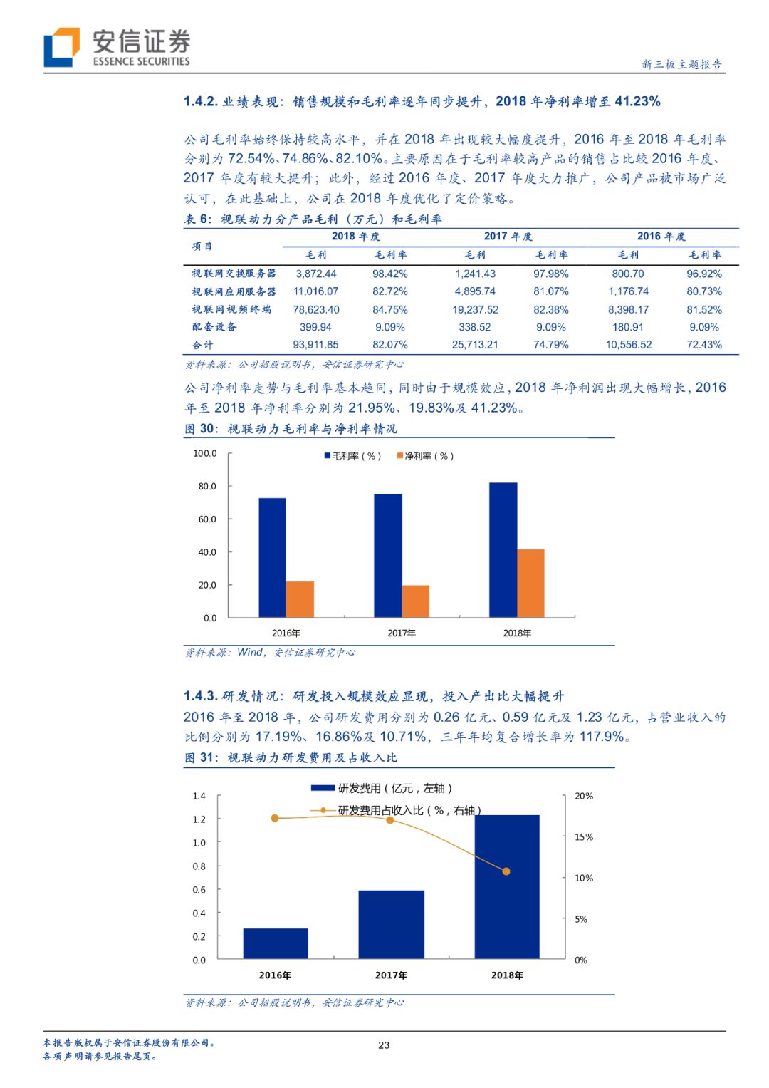 新疆建设云网