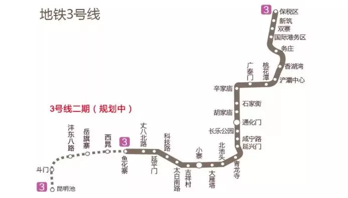 两千人口