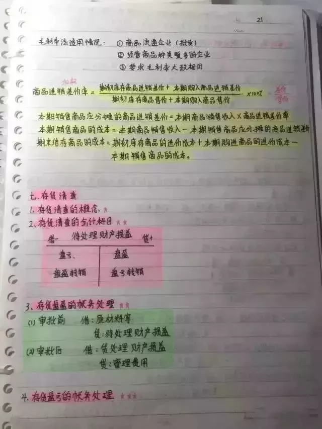 
会计帮：最后5天！超全版女学霸的初级会计笔记，看着真爽极了！


