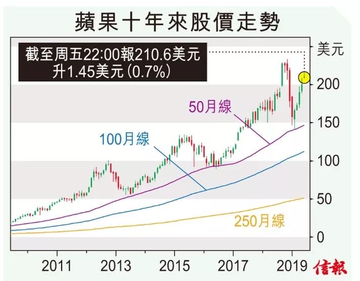 1000人小学覆盖多少人口_全中国人口有多少人(3)