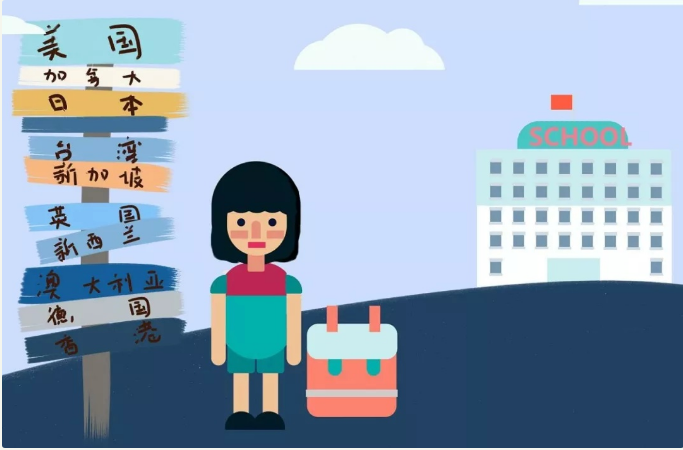 英国留学:收到offer之后还需做什么?
英国留学:收到offer之后还需做什么?