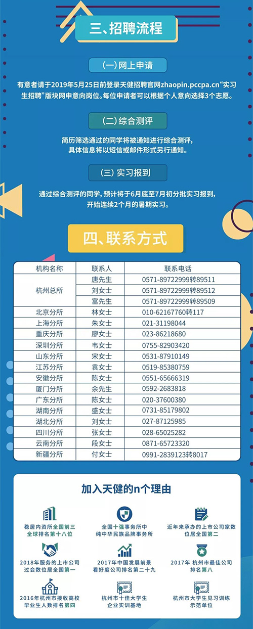 天健会计师事务所2019年暑期实习招聘正式启