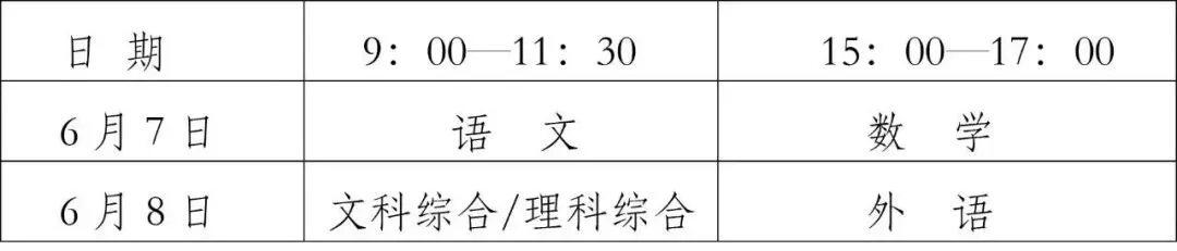 今年高考志愿设置有变化?成绩查询怎么查?权威解读来了!
今年高考志愿设置有变化?成绩查询怎么查?权威解读来了!