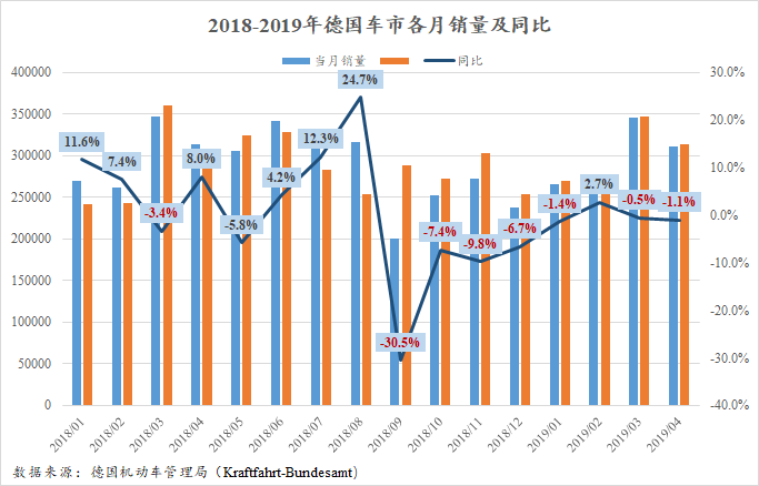 2019年经济增幅达到_... 水泥制造业 2019年水泥价格涨幅及行业利润增幅预期收窄,偿债能...
