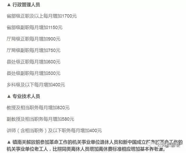 6月起,机关工作人员,由每月585~7835元提高到每月640~9280元!
6月起,机关工作人员,由每月585~7835元提高到每月640~9280元!