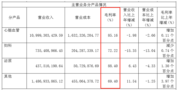 个人资产排名_资产负债表(2)