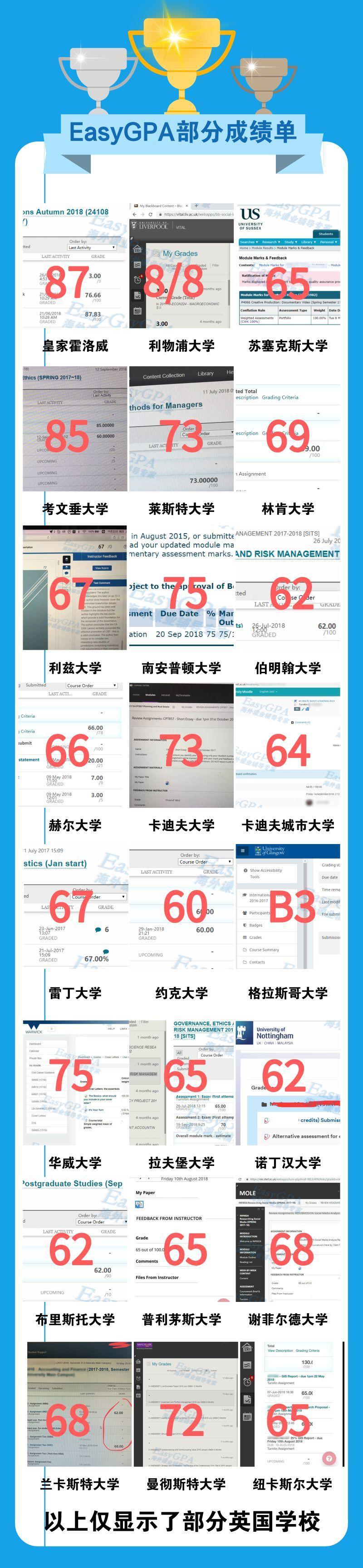 
FinalWeek生存指南，教你完成考场EssayQuestion


