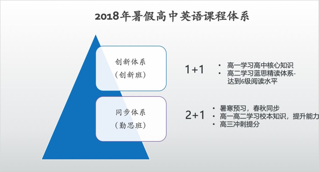 对接英文怎么说 6959e648b8754fe4b2b0a83ad6c3acf4.jpeg