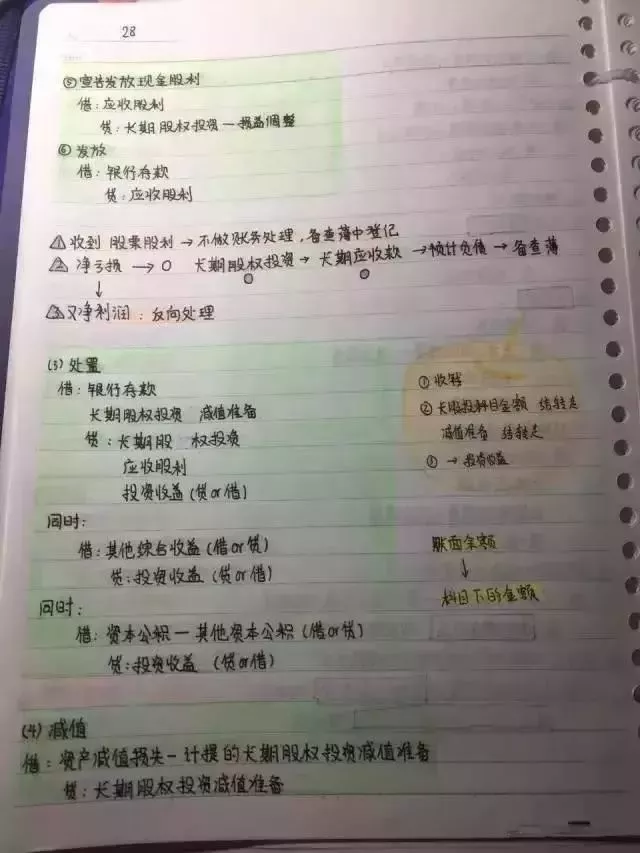 
会计帮：最后5天！超全版女学霸的初级会计笔记，看着真爽极了！



