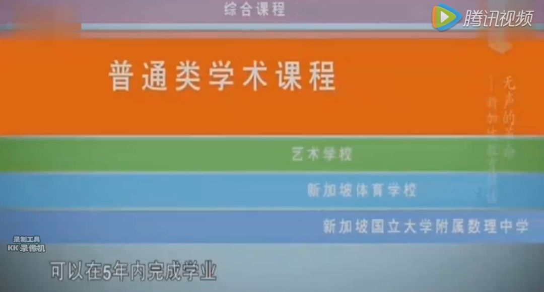“小学毕业,我就要去做技工”:看完新加坡教育,再不说自己孩子苦了……
“小学毕业,我就要去做技工”:看完新加坡教育,再不说自己孩子苦了……