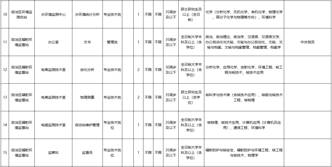 辽宁2019户籍人口_辽宁舰(2)