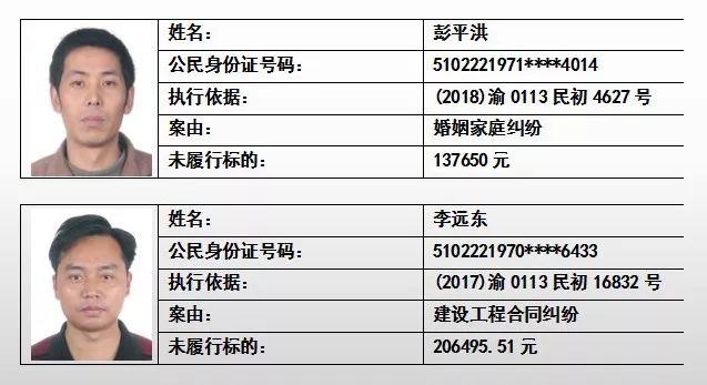 巴南人口_恭喜,巴南这些人在市里拿奖了