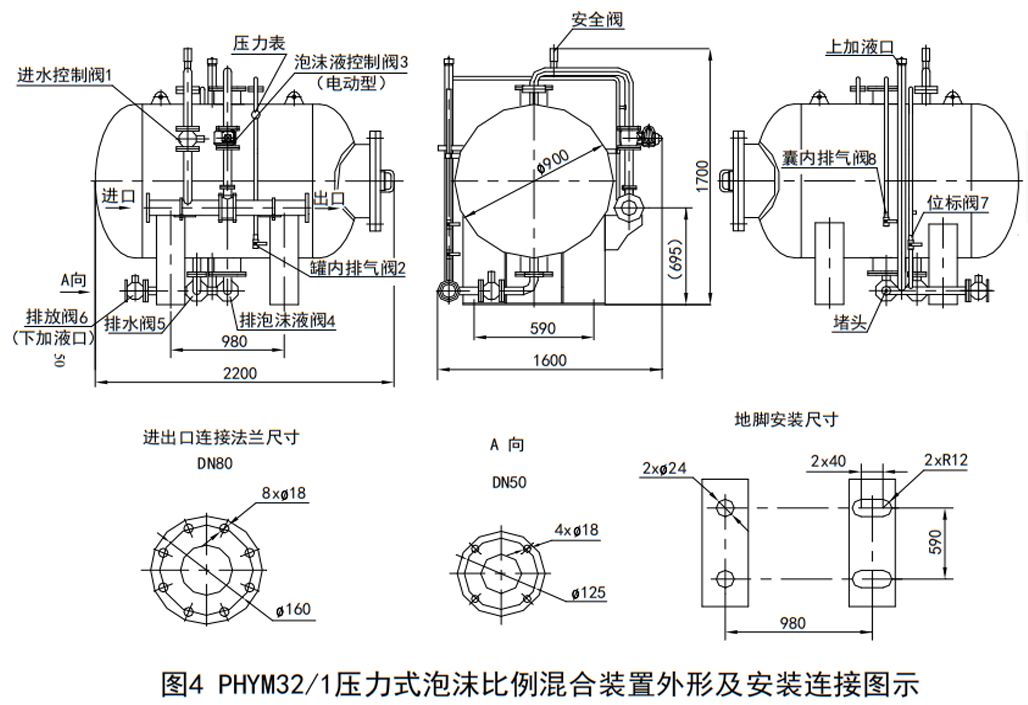 泡沫-雨淋灭火系统工作原理_雨淋自动喷水灭火系统安装与维护_喷泉水泵和喷头连接示意图