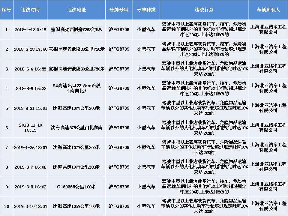 公安人口管理范围有哪些_装饰店经营范围有哪些(3)