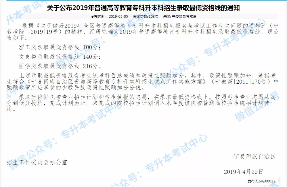
宁夏2019年专升本考试成绩、录取分数线出来啦！


