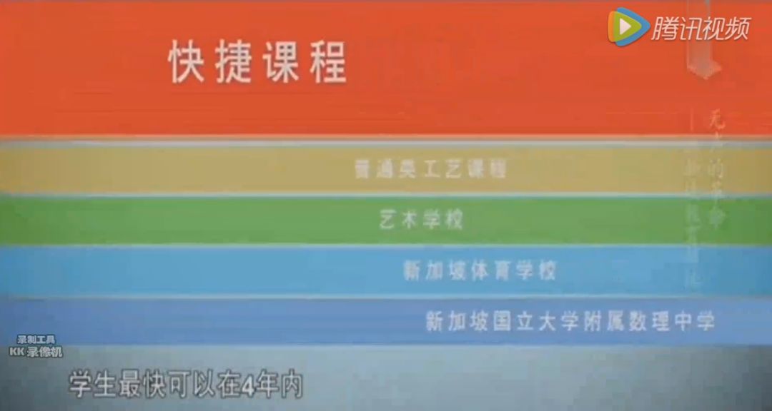 “小学毕业,我就要去做技工”:看完新加坡教育,再不说自己孩子苦了……
“小学毕业,我就要去做技工”:看完新加坡教育,再不说自己孩子苦了……