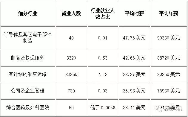 泉州人口2018总人数_泉州丰泽区人口分布图