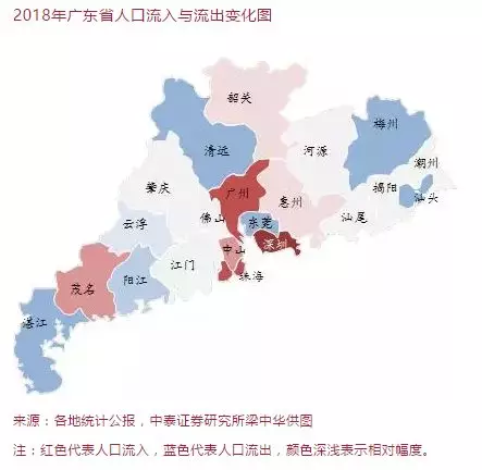 2018年各省人口_2018年各省市出生人口数量排名 广东反超山东省成为新晋榜首