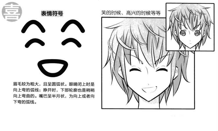 【经验】动漫人物眼睛五官表情怎么画?
