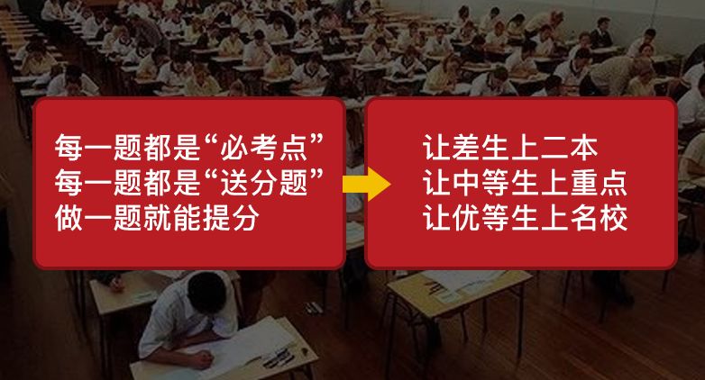 2019广东高考实力押题卷!30天提高50分!
2019广东高考实力押题卷!30天提高50分!