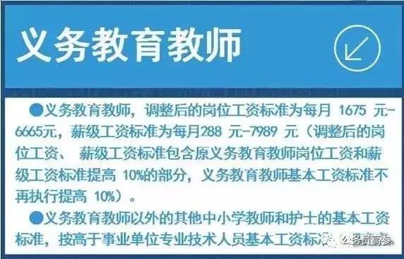 6月起,机关工作人员,由每月585~7835元提高到每月640~9280元!
6月起,机关工作人员,由每月585~7835元提高到每月640~9280元!