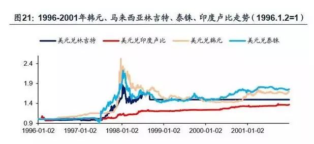 加拿大澳大利亚人口危机时_加拿大与澳大利亚距离(2)