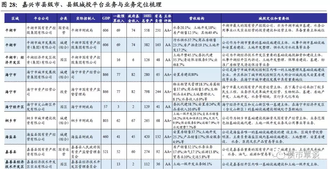 长兴人口有多少_长兴又有近百人因交通违法被曝光了 看看都有谁(3)